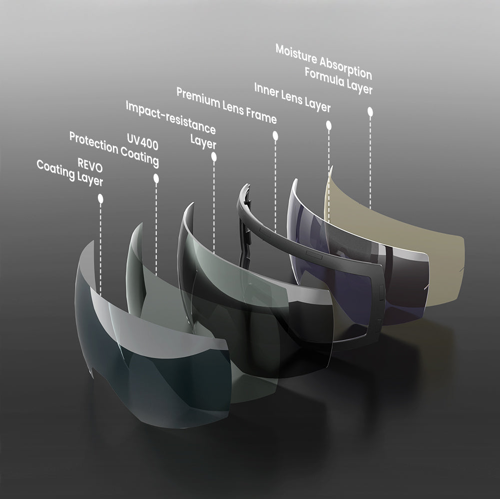 KHUNO Jaeger Series Snow Goggles - Toric Mag-Lens System & OTG Design - California Version